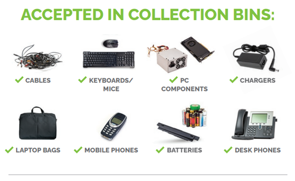 List of electronic devices that are accepted in ewaste collection bins.